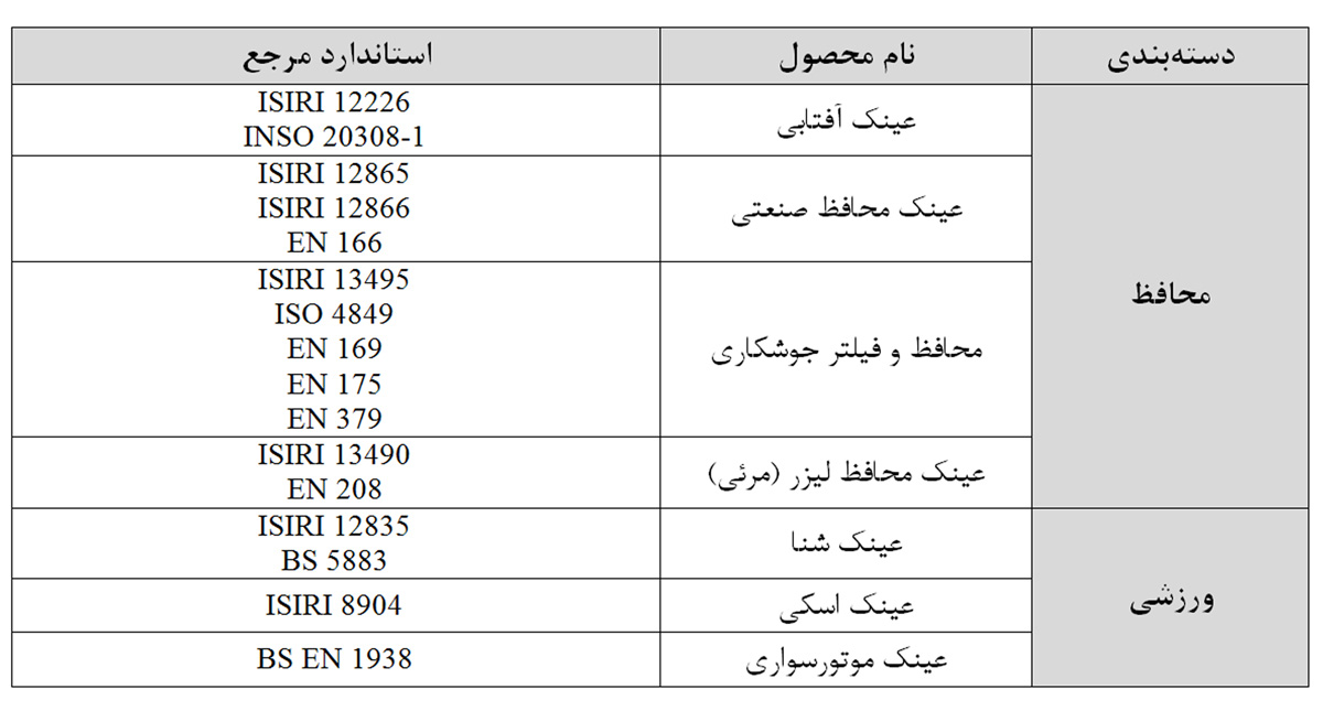 آزمایشگاه اپتیک 1 آزمایشگاه اپتیک