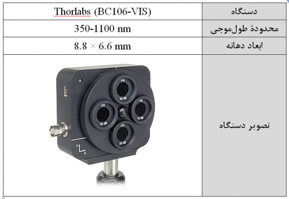 آزمایشگاه اپتیک