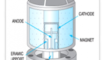 معرفی سه نوع خلأسنج 5 معرفی سه نوع خلأسنج