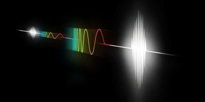 دربارۀ فوتونیک 1 دربارۀ فوتونیک