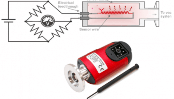 برپایی یک سامانه کالیبراسیون خلأسنج پیرانی
