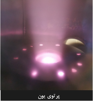 معرفی چشمه یون 3 معرفی چشمه یون