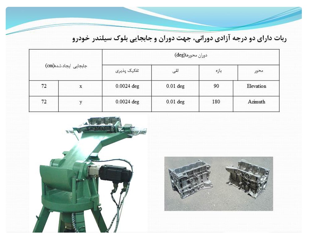 ربات چرخش و جابجایی سیلندر خودرو 2 ربات چرخش و جابجایی سیلندر خودرو