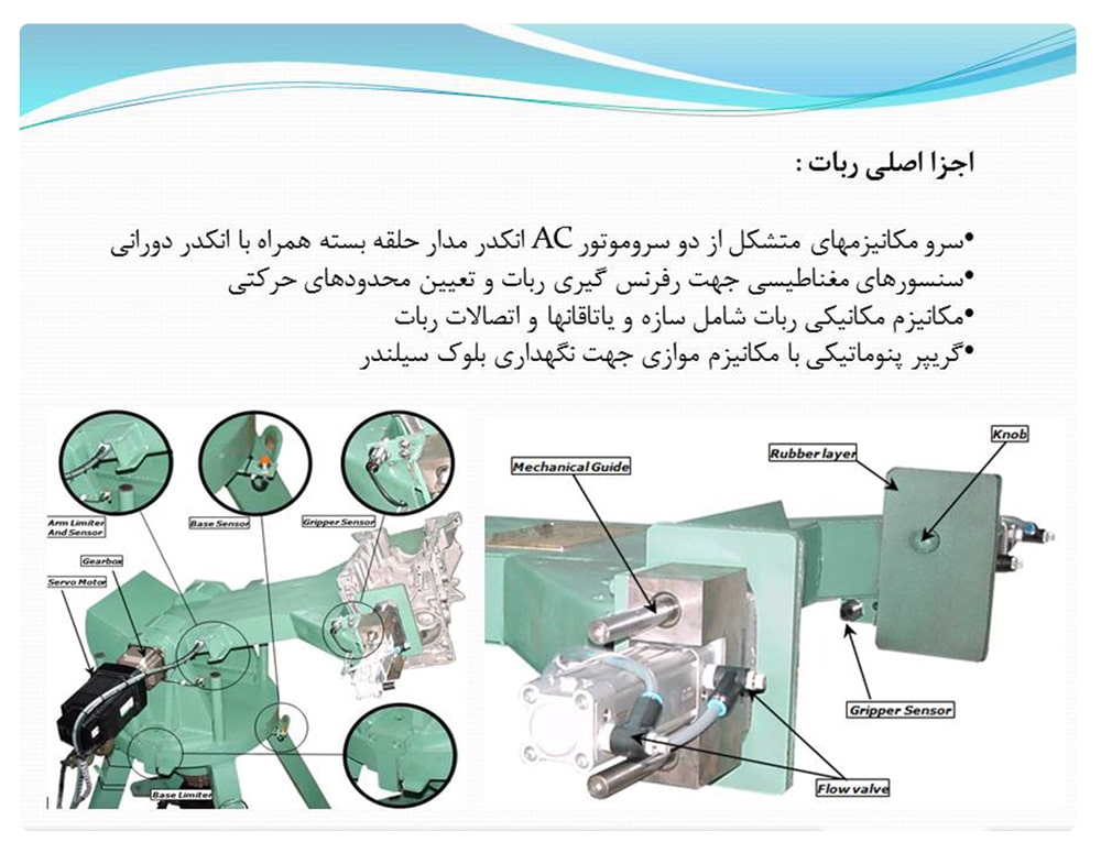 ربات چرخش و جابجایی سیلندر خودرو 3 ربات چرخش و جابجایی سیلندر خودرو