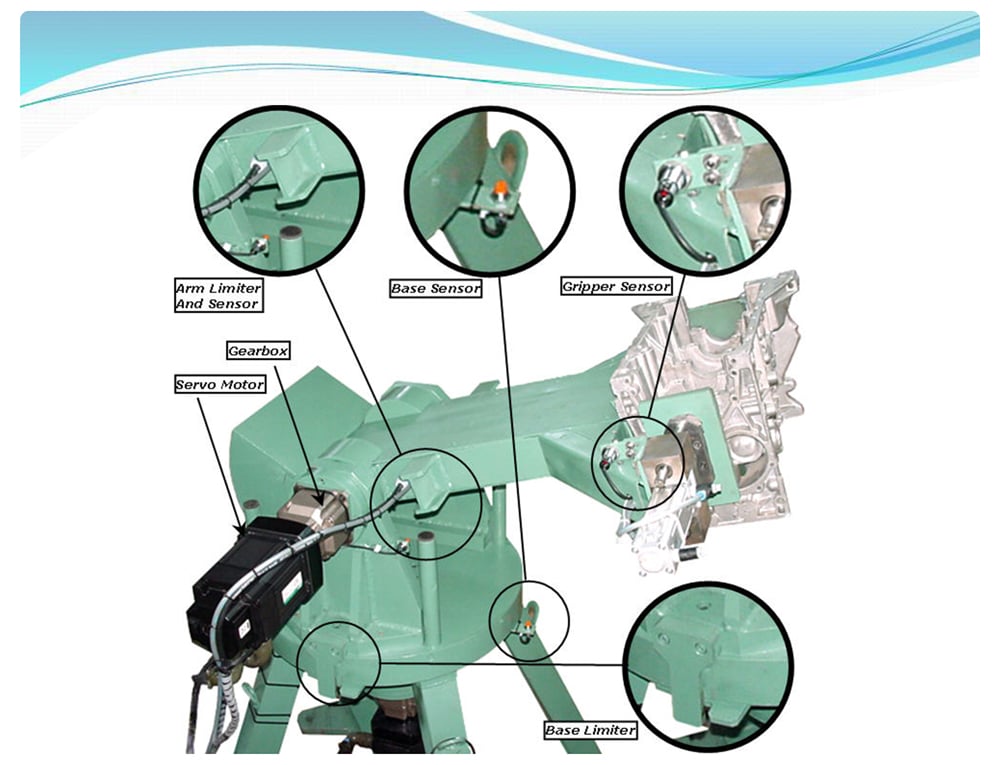 ربات چرخش و جابجایی سیلندر خودرو 4 ربات چرخش و جابجایی سیلندر خودرو