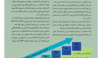 روایت تدوین یک استاندارد 2 روایت تدوین یک استاندارد