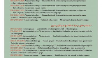استانداردهای انتشاریافته ISO در زمینه فناوری خلأ 1 استانداردهای انتشاریافته ISO در زمینه فناوری خلأ