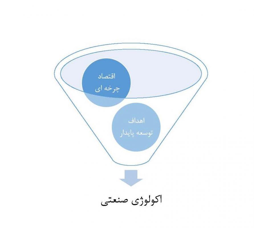 درباره ما 2 درباره ما