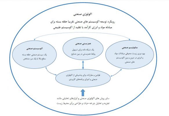 درباره ما 1 درباره ما