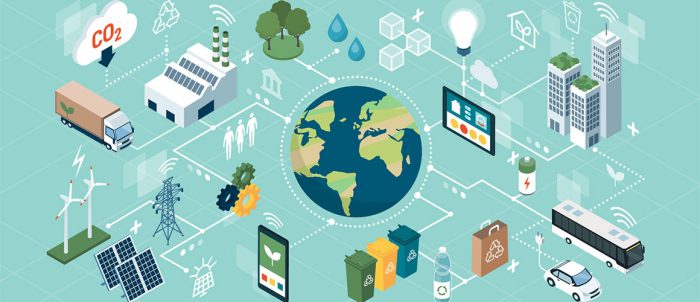 تدوین مدل همزیستی صنعتی در یک پهنه صنعتی منتخب با استفاده از معیار های اکولوژی صنعتی در ایران