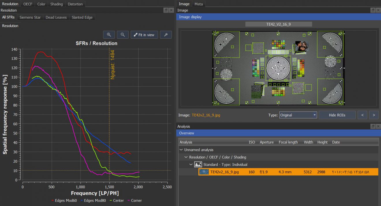 سوابق و تجربیات 3 سوابق و تجربیات