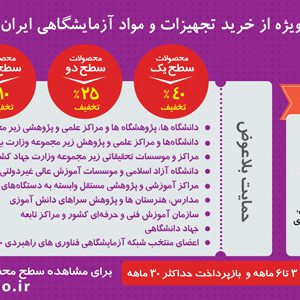 تسهیلات خرید محصولات، تجهیزات و مواد آزمایشگاهی/ حضور فعال سازمان جهاددانشگاهی صنعتی شریف در نمایشگاه تجهیزات و مواد آزمایشگاهی نمایشگاه ایران ساخت