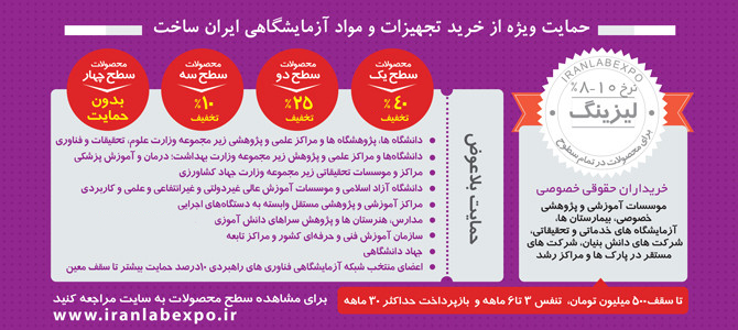 تسهیلات خرید محصولات، تجهیزات و مواد آزمایشگاهی/ حضور فعال سازمان جهاددانشگاهی صنعتی شریف در نمایشگاه تجهیزات و مواد آزمایشگاهی نمایشگاه ایران ساخت 1 تسهیلات خرید محصولات، تجهیزات و مواد آزمایشگاهی/ حضور فعال سازمان جهاددانشگاهی صنعتی شریف در نمایشگاه تجهیزات و مواد آزمایشگاهی نمایشگاه ایران ساخت